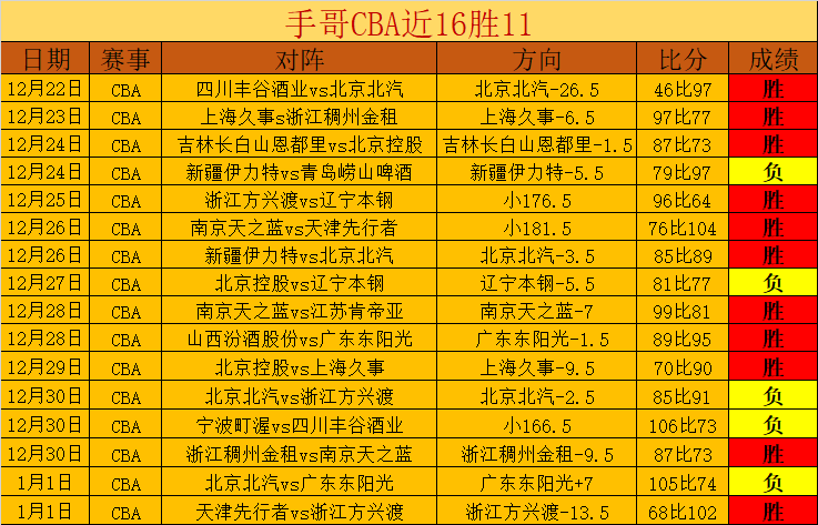 金年会体育,网页版,资讯,金年会6676官方网站,金年会体育6676网页版,金年会官网6676入口,金年会官网6676首页