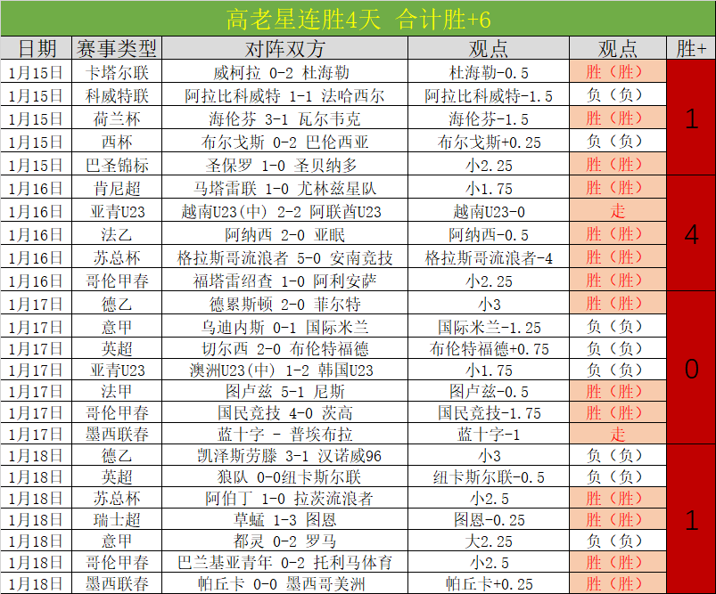 罗发布沙特,年世界杯宣,传短片,金年会6676官方网站,金年会体育6676网页版,金年会官网6676入口,金年会官网6676首页