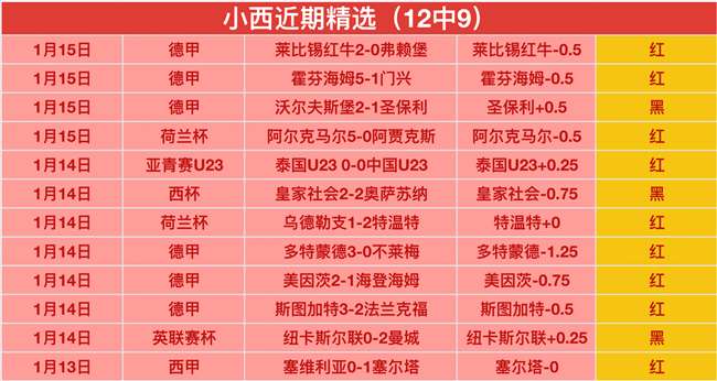 世界足坛,吉拉西精准,传球助力米,金年会6676官方网站,金年会体育6676网页版,金年会官网6676入口,金年会官网6676首页