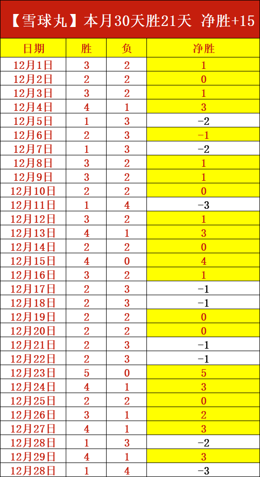 内马尔点球,伊卡尔迪头,巴黎圣日耳,金年会6676官方网站,金年会体育6676网页版,金年会官网6676入口,金年会官网6676首页