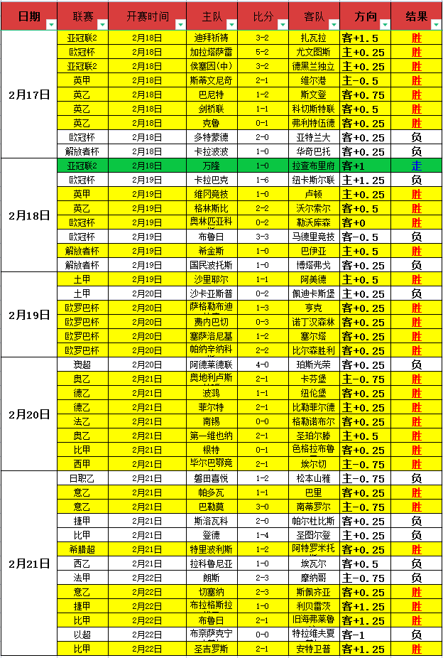 卡佩拉缺阵,或另寻出路,老鹰顶级内,金年会6676官方网站,金年会体育6676网页版,金年会官网6676入口,金年会官网6676首页
