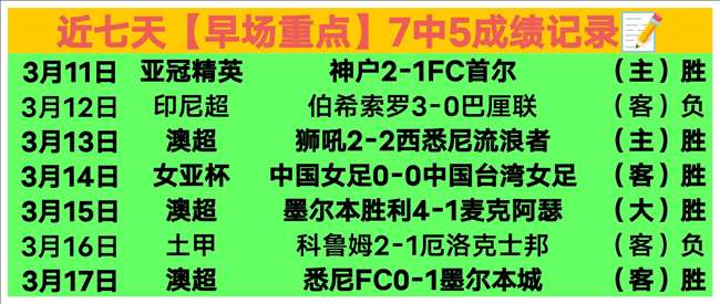 大乐透期号,专家质合分,析推荐前区,金年会6676官方网站,金年会体育6676网页版,金年会官网6676入口,金年会官网6676首页