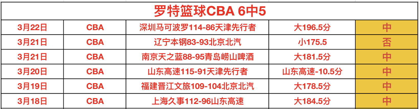 弗洛雷斯重,用小因助力,国米崛起,金年会6676官方网站,金年会体育6676网页版,金年会官网6676入口,金年会官网6676首页