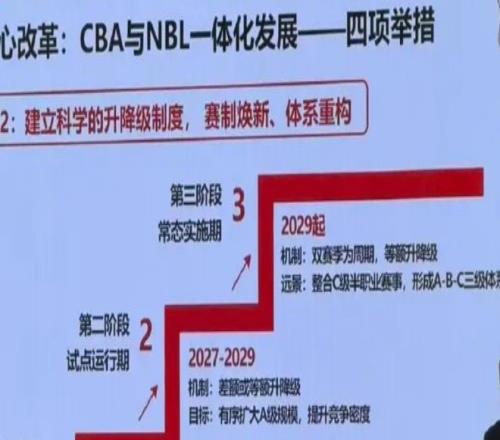 英魂之刃波,斯王子新皮,肤马上完成,金年会6676官方网站,金年会体育6676网页版,金年会官网6676入口,金年会官网6676首页