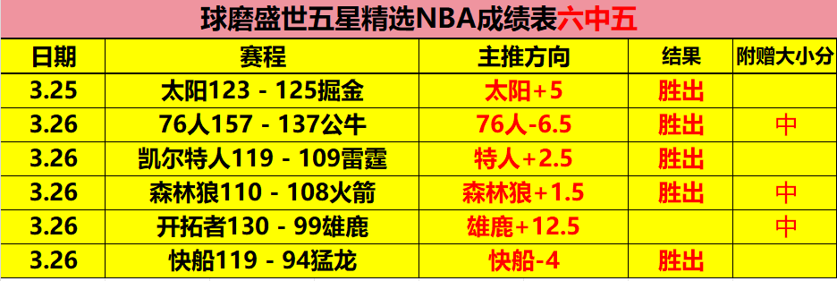 利物浦近,场英超客场,对布莱顿战,金年会6676官方网站,金年会体育6676网页版,金年会官网6676入口,金年会官网6676首页