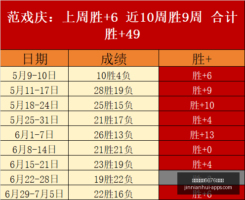 金年会体育,网页版金年,会体育,金年会体育6676官网,金年会体育6676App,金年会体育6676直播,金年会体育6676登录,金年会体育6676平台