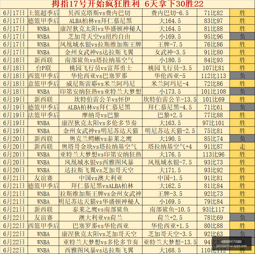 金年会体育,网页版金年,会体育,金年会体育6676官网,金年会体育6676App,金年会体育6676直播,金年会体育6676登录,金年会体育6676平台