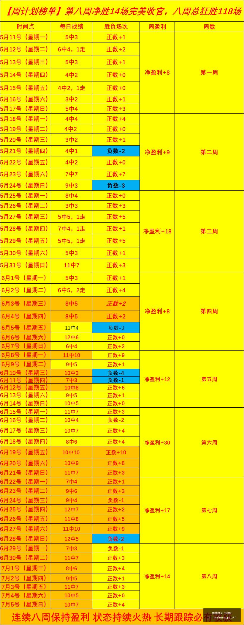 金年会体育,网页版,金年会体育6676网页版,金年会体育6676官网,金年会体育6676App,金年会体育6676直播,金年会体育6676登录,金年会体育6676平台