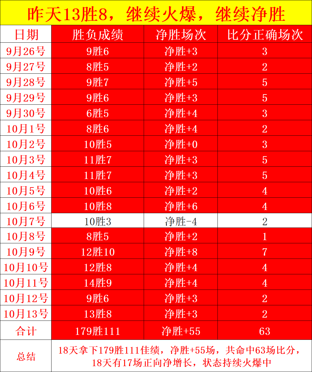 赛事前瞻,冠军战队目,标三连冠,金年会体育6676官网,金年会体育6676App,金年会体育6676直播,金年会体育6676登录,金年会体育6676平台