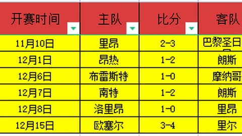 金年会体育6676网页版 产品 094700 8i5