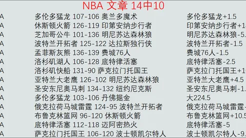 金年会体育6676网页版 资讯 100038 bkx