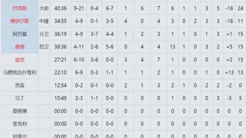 金年会体育6676网页版 资讯 100436 j83