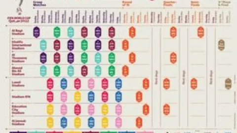 【巅峰对决】2006世界杯1／4决赛：齐达内领军挑战巴西，世界足坛再掀高潮！