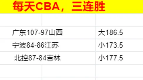 C罗重返沙特联赛赛场！直言实力高过葡萄牙赛事！
