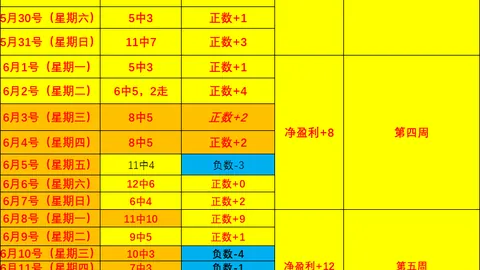 金年会体育6676网页版 145116